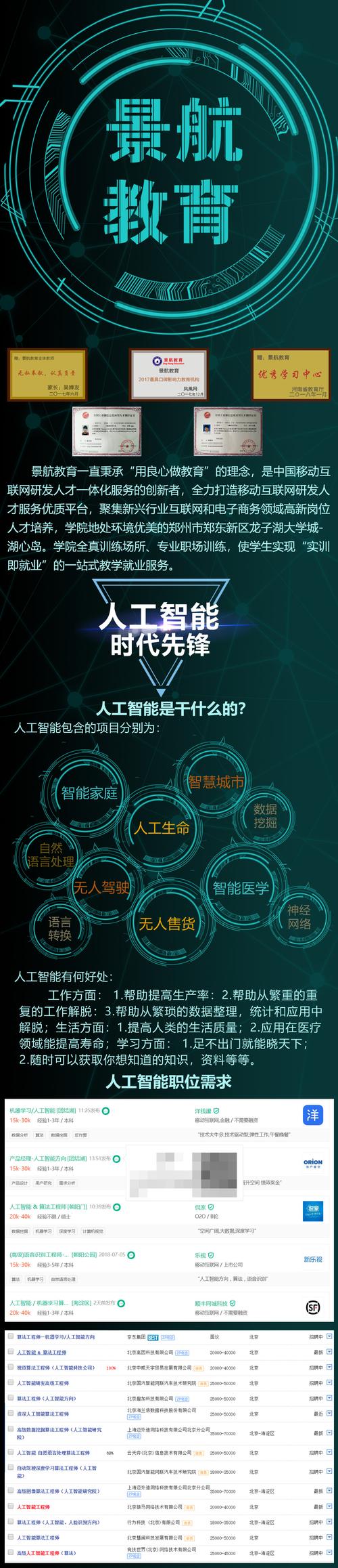 工信部认证:大数据/机器学习/深度学习/人工智能实战