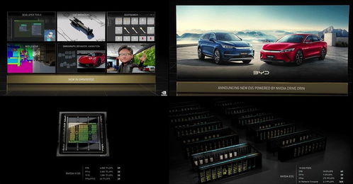 科技股重拾涨势，英伟达引领人工智能市场新浪潮